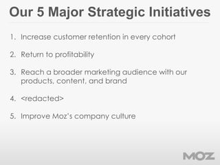 Our 5 Major Strategic Initiatives
1. Increase customer retention in every cohort
2. Return to profitability
3. Reach a bro...