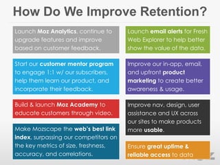 How Do We Improve Retention?
Improve our in-app, email,
and upfront product
marketing to create better
awareness & usage.
...