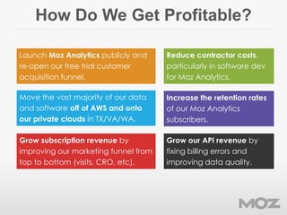 How Do We Get Profitable?
Increase the retention rates
of our Moz Analytics
subscribers.
Reduce contractor costs,
particul...