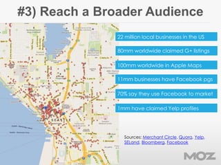 #3) Reach a Broader Audience
22 million local businesses in the US
70% say they use Facebook to market
1mm have claimed Ye...