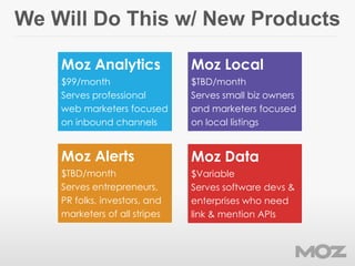 We Will Do This w/ New Products
Moz Local
$TBD/month
Serves small biz owners
and marketers focused
on local listings
Moz A...