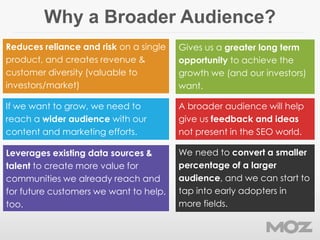 Why a Broader Audience?
Leverages existing data sources &
talent to create more value for
communities we already reach and...