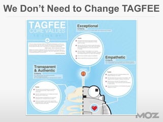 We Don’t Need to Change TAGFEE
 