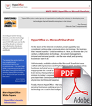 HyperOffice Sharepoint Alternative