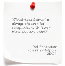 email migration quote