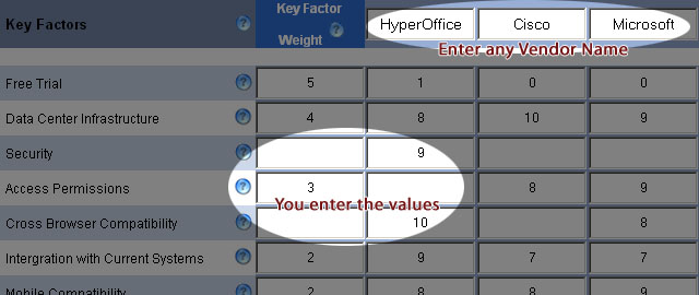 SaaS Vendor Selection Tool